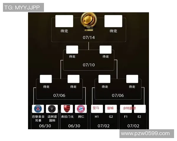 世界杯精彩对决多特蒙德与皇马战成平局数据分析引发热议 世界杯精彩对决多特蒙德与皇马战成平局数据分析引发热议